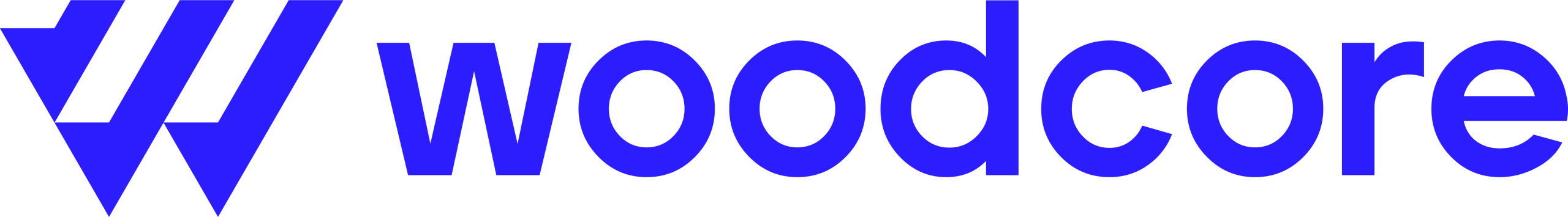 Woodcore Blog and Insight
